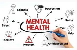 Anxiety Treatment in Miami