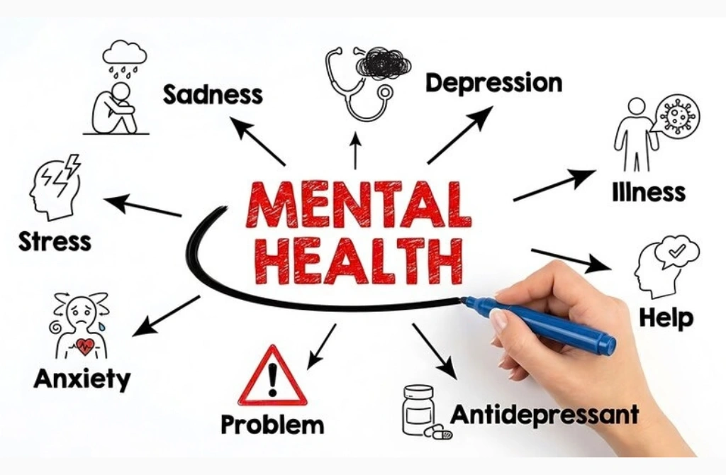 Anxiety Treatment in Miami: When Should You Seek Professional Help?